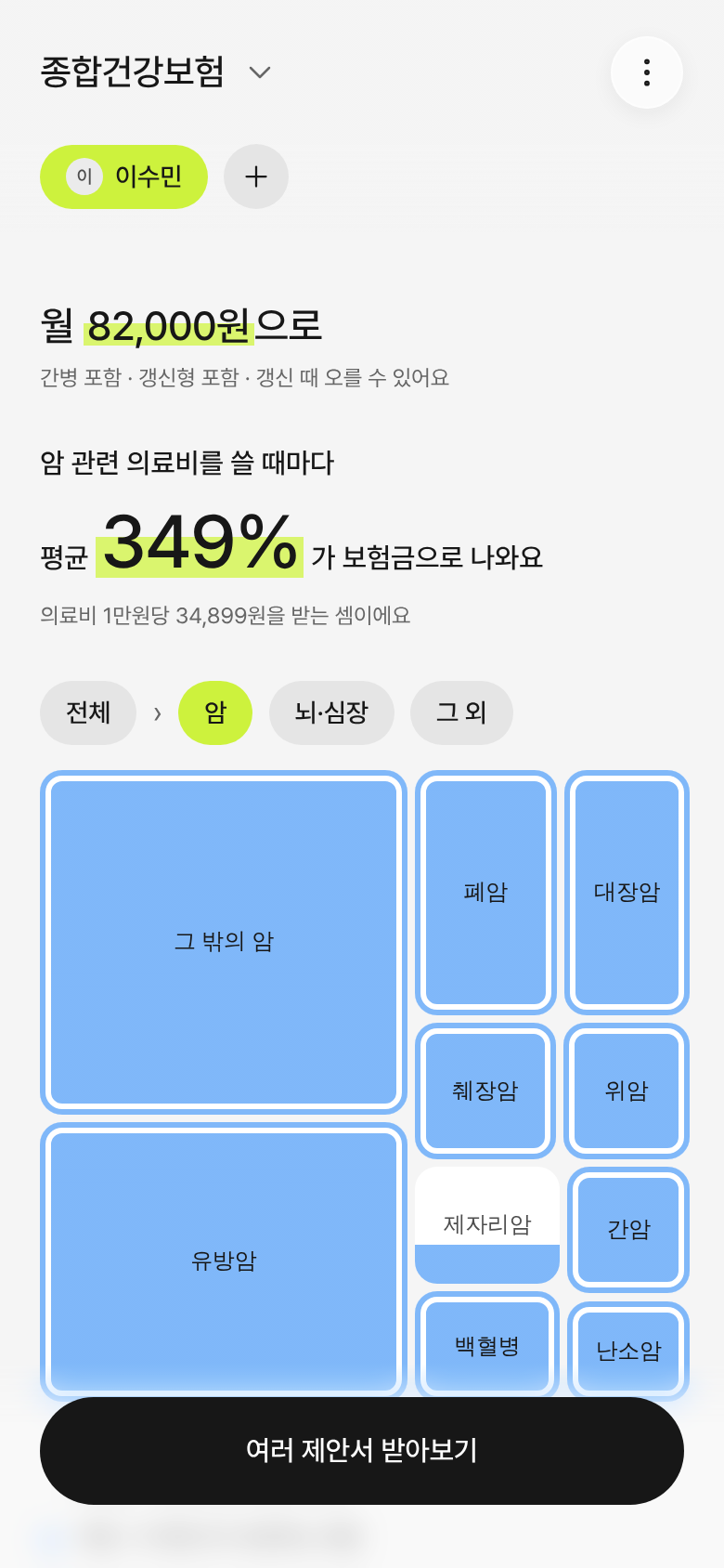 앱 화면 — 암으로 좁혀 본 질병맵
